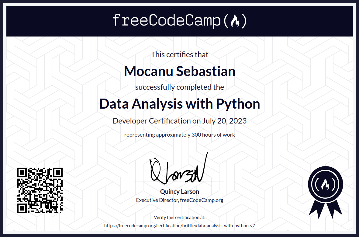 Data Analysis with Python Certificate